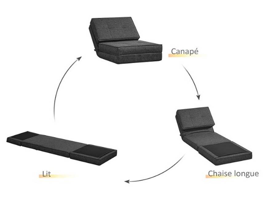 chauffeuse homcom amazon